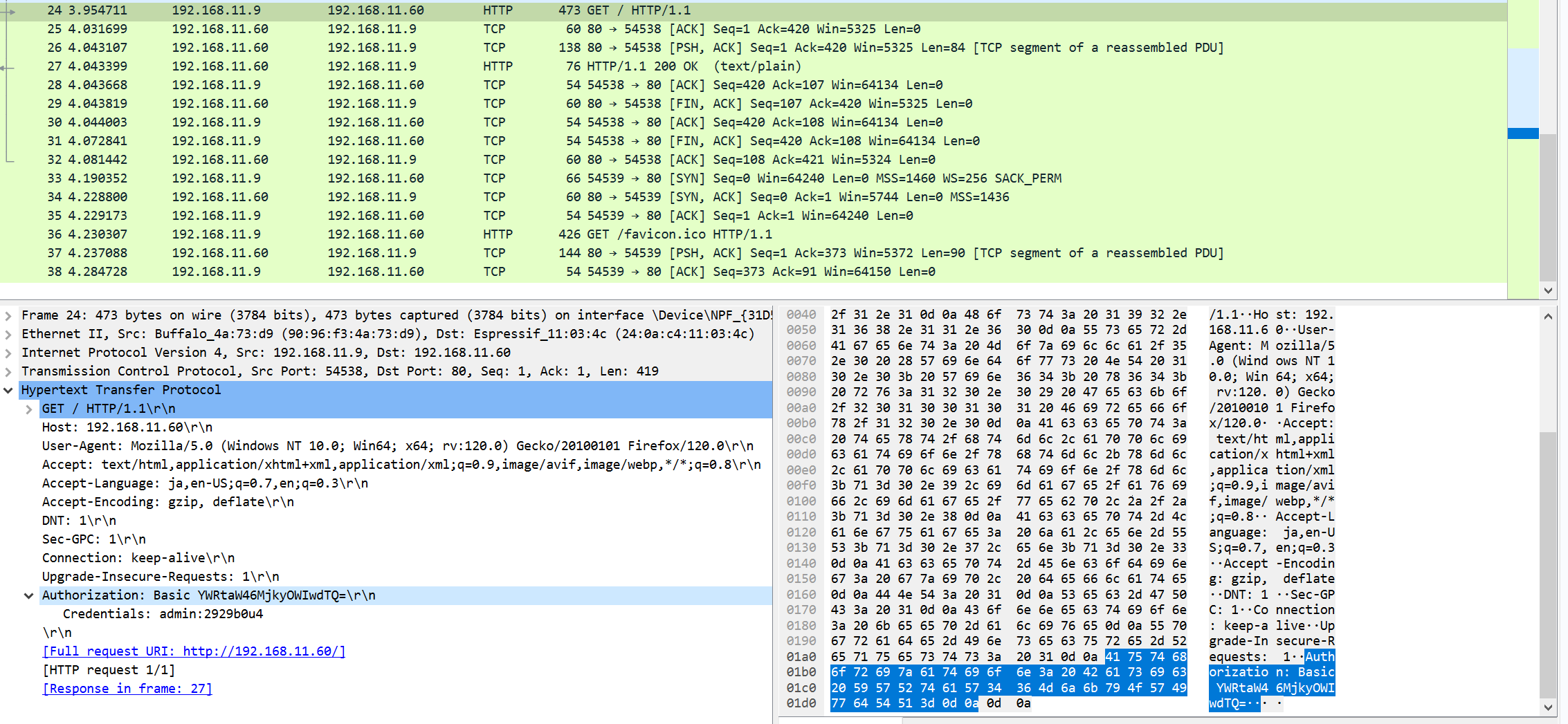 TsukuCTF 2023 Writeup | cloud.config Tech Blog